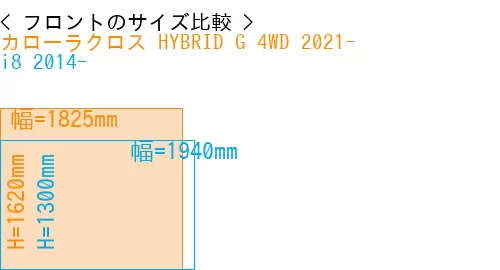 #カローラクロス HYBRID G 4WD 2021- + i8 2014-